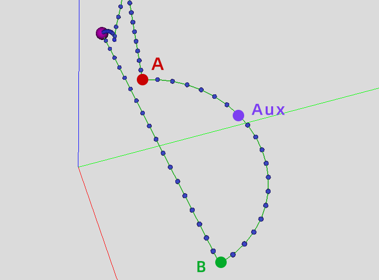 CIRC圆弧运动示意图